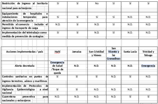 cuadros